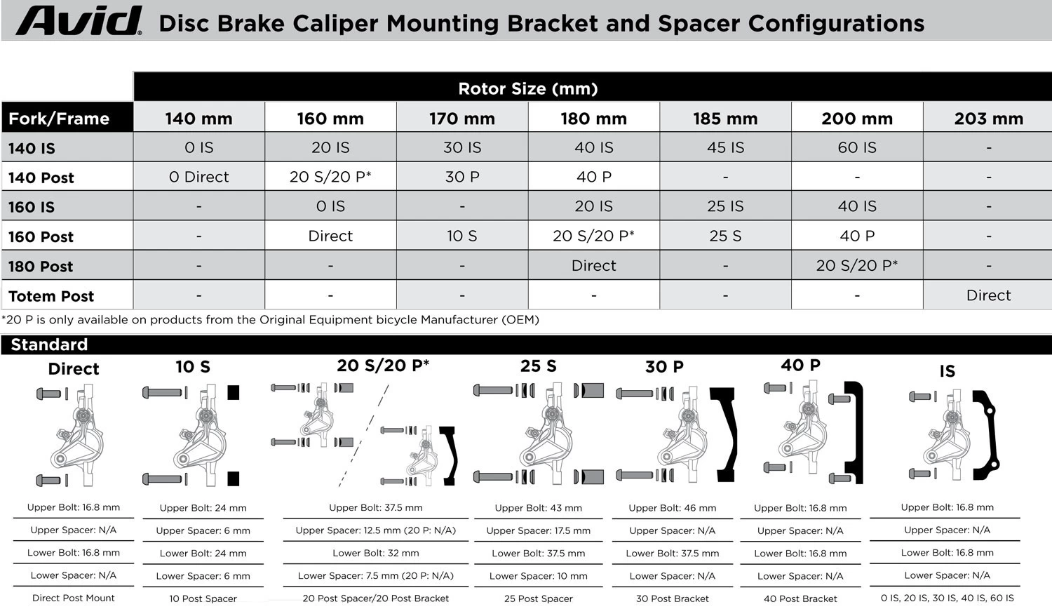 AVID Adapter 0 S VR 160mm / HR 140mm 4 AVID Adapter 0 S VR 160mm / HR 140mm – Bild 2