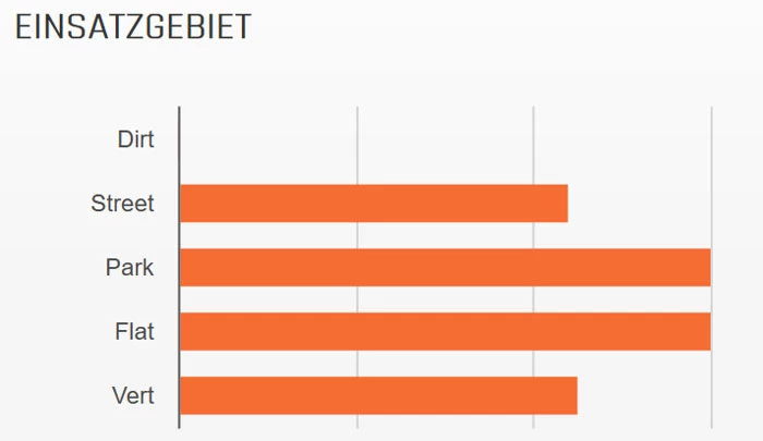 MAXXIS Grifter 29x2,50" MPC 60 Drahtreifen 4 MAXXIS Grifter 29x2,50" MPC 60 Drahtreifen – Bild 2