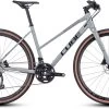 Cube Nulane Pro Lady Grey´n´black 2 Cube Nulane Pro Lady Grey´n´black -Fahrradladen CUBE Nulane Pro Lady grey n black 651200 1