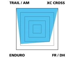 Var Disc Beläge Für Shimano M9000/M8000/M7000/M785 -Fahrradladen VAR Einsatzzweck OrganischiK49rMZ3Uwbpe
