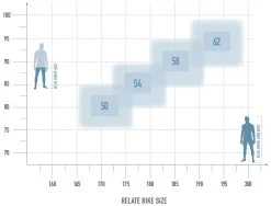 Relate 8.0 625 -Fahrradladen bikesize relate white 1