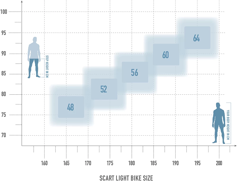 Scart Light 9.0 4 Scart Light 9.0 – Bild 2