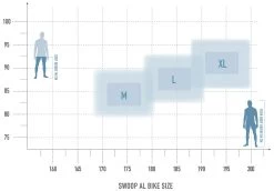 Fahrradladen -Fahrradladen bikesize swoop al white 1