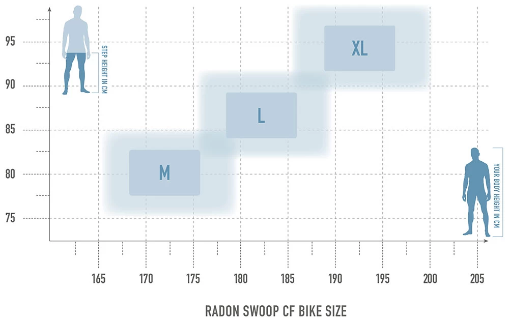 Swoop 9.0 4 Swoop 9.0 – Bild 2