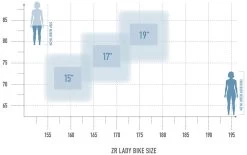 ZR Lady 6.0 -Fahrradladen bikesize zrlady white